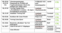 Miniaturansicht